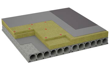 considerations of Wimpole flat roofing insulation